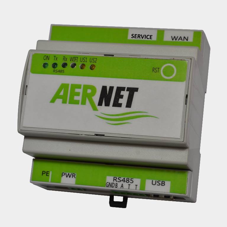 Aernet